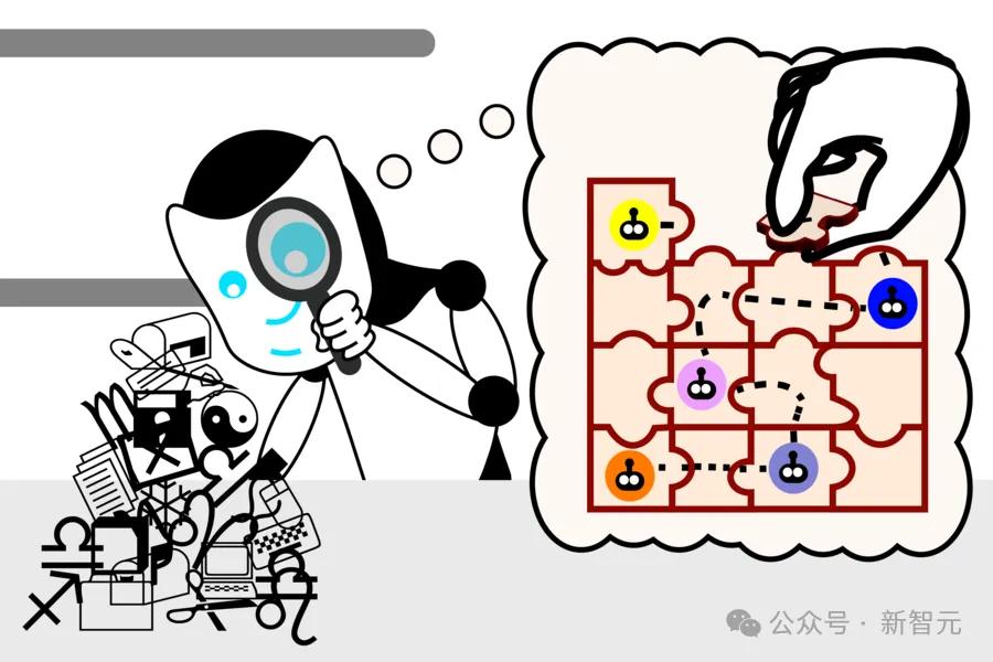 「毅」分享 | 世界模型又近了?MIT惊人研究:LLM已模拟现实世界,绝非随机鹦鹉!