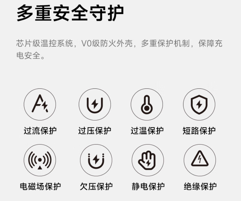 小米 100W GaN 笔记本适配器套装发布:USB-C 单口、恒功率输出,199 元