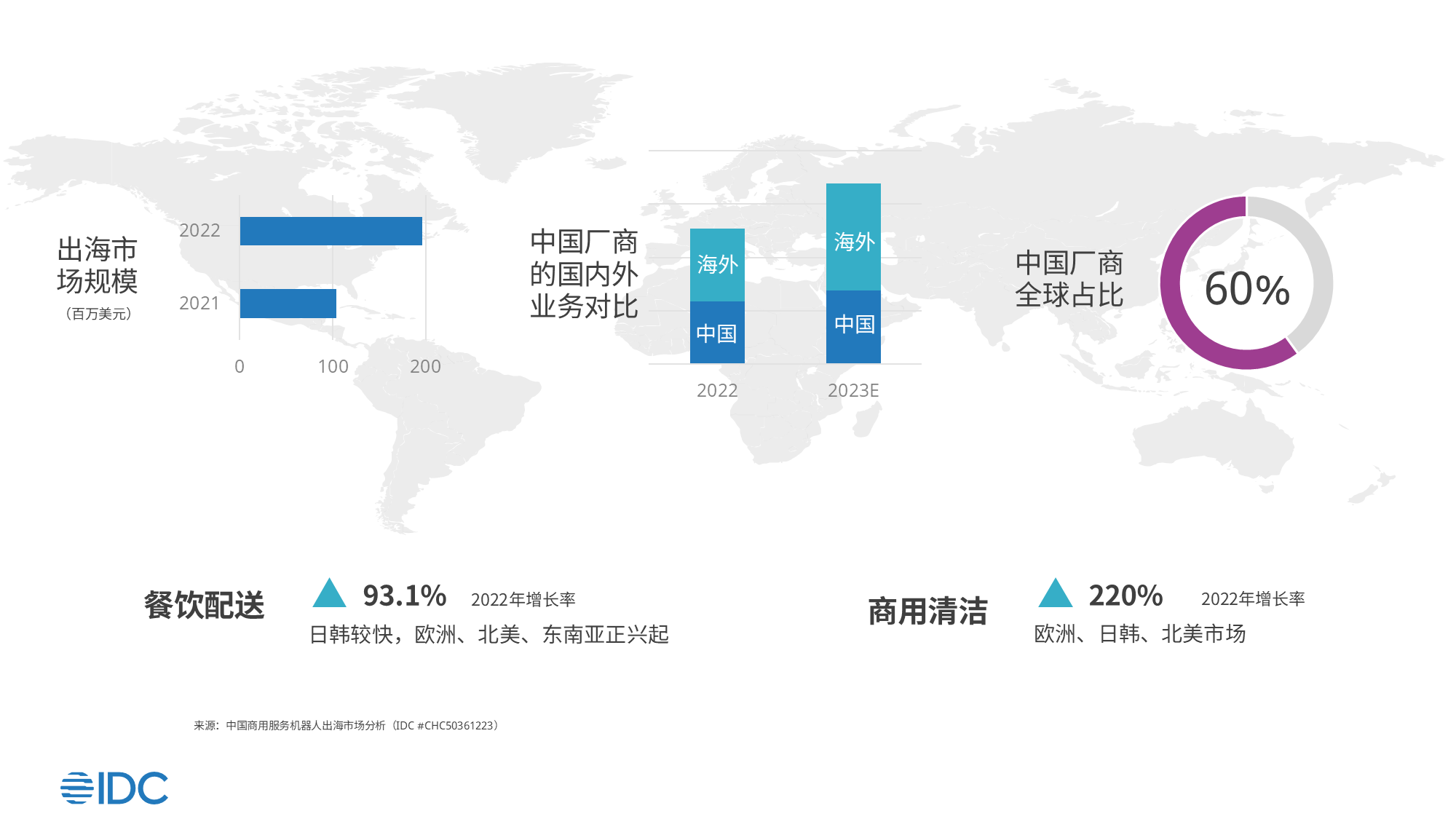 世界机器人大会再掀热潮 市场展现智能新活力(附限时免费资源)