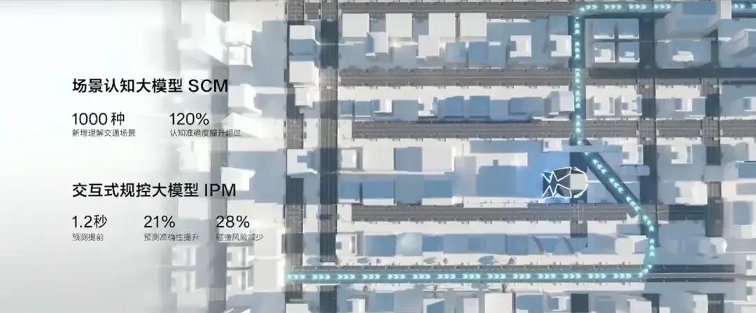 换代危机,极氪不得不闯的一关