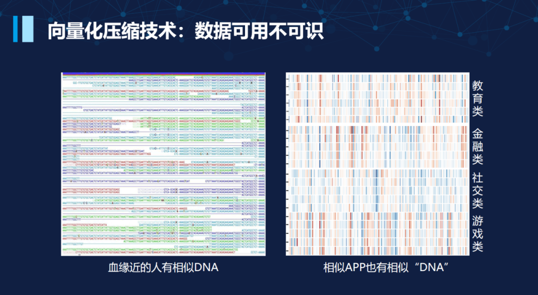 每日互动方毅受邀在国家数据局“数据大讲堂”授课