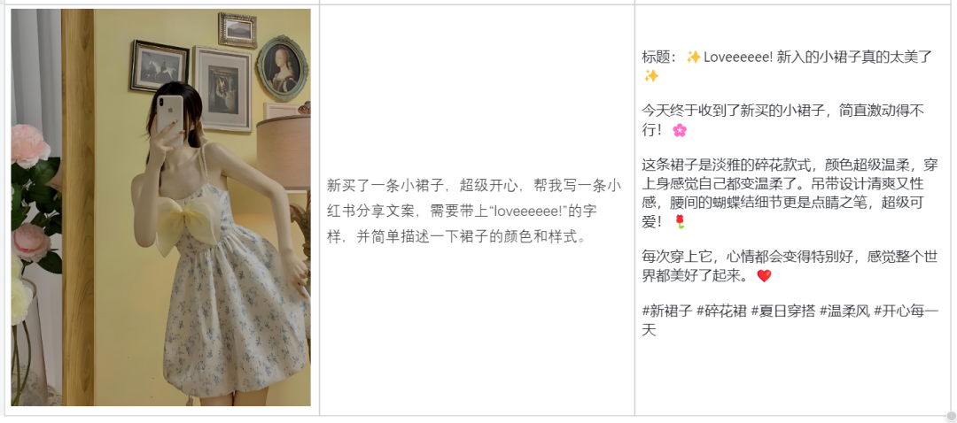 国内首个自研MoE多模态大模型,揭秘腾讯混元多模态理解