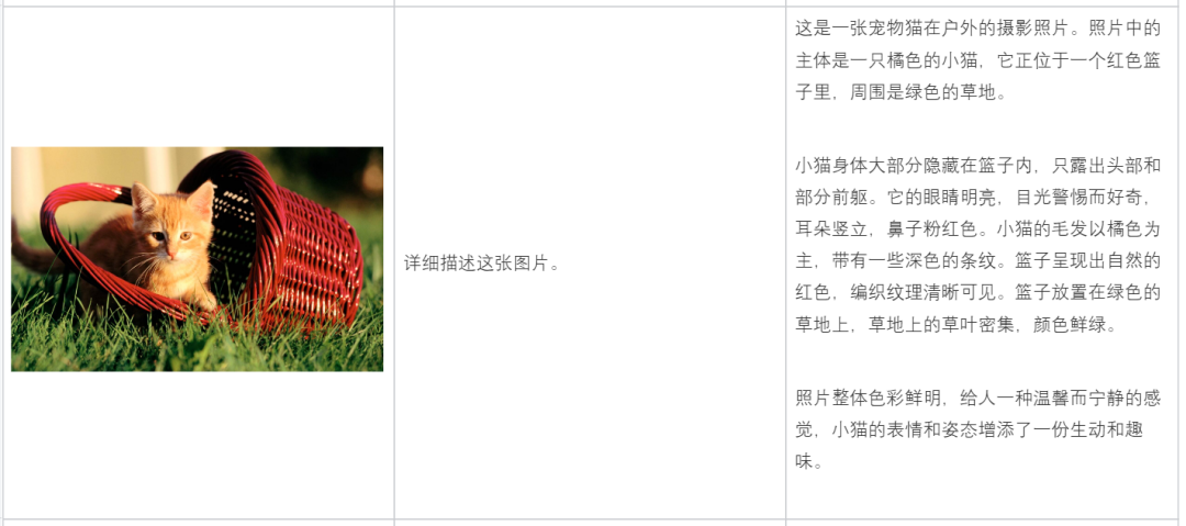 国内首个自研MoE多模态大模型,揭秘腾讯混元多模态理解