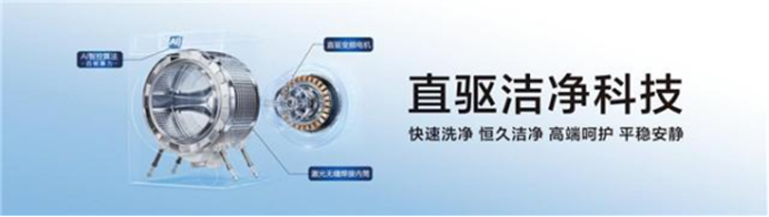 “会呼吸的”海尔朗境X11洗衣机江苏京东电器首发 革新洗衣体验