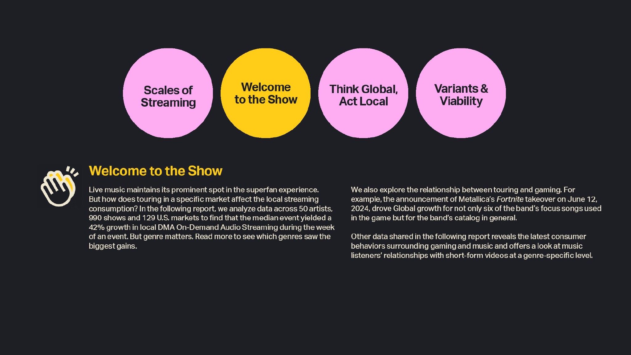 Luminate:2024年年中音乐报告