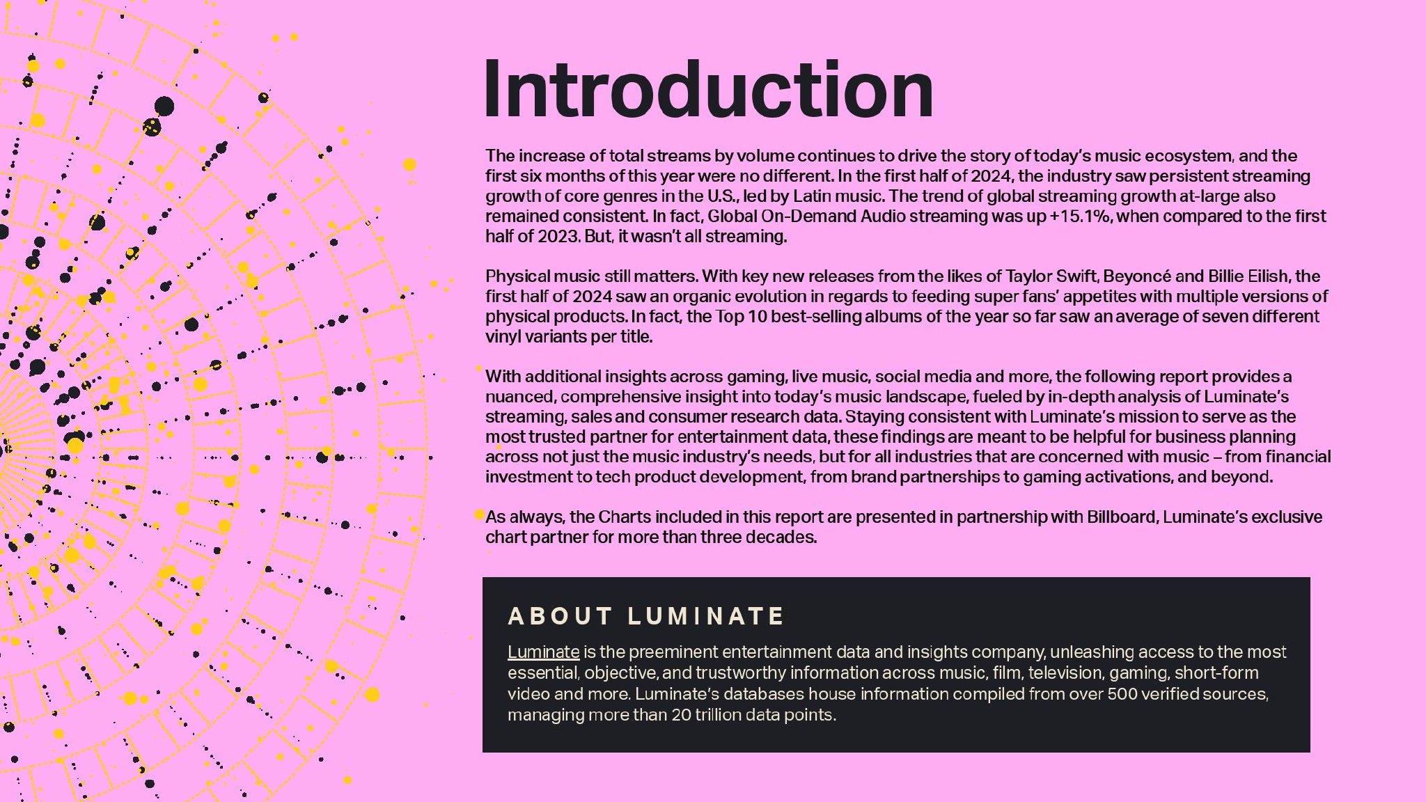 Luminate:2024年年中音乐报告