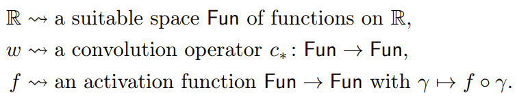 如何让等变神经网络可解释性更强?试试将它分解成「简单表示」