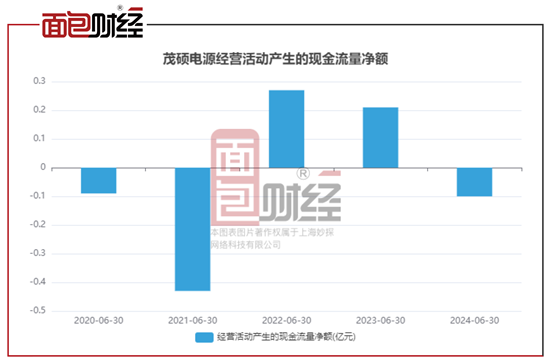消费电子行业中报透视：超八成公司净利润增长