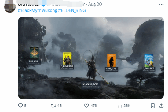 国外玩家分享黑神话梗图:大圣直面Steam四大天王