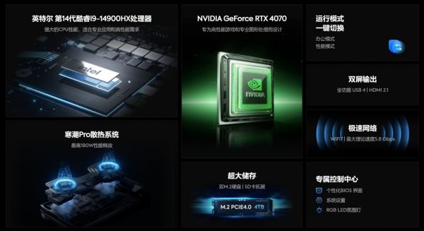 原子侠G7 Ti/G7 Ti SE迷你台式机开启预售,配备RTX4070独显,价格8599元起