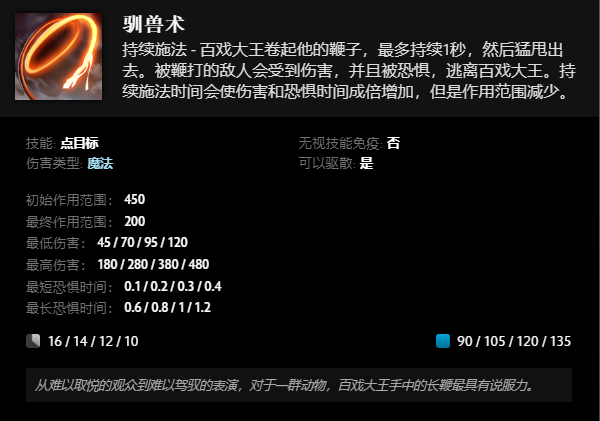 《DOTA2》新英雄“百戏大王”上线:定位远程辅助,8 个主动技能