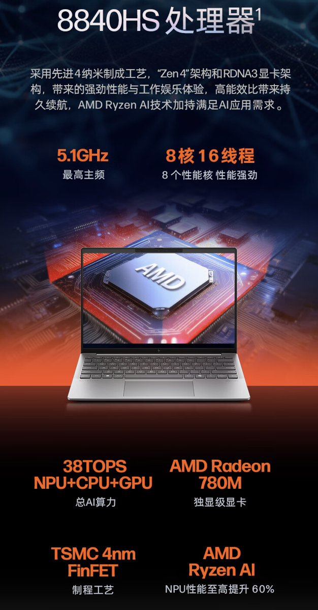 2024 款惠普战 X Air 轻薄本锐龙版开售:R7-8840HS + 32G + 1T 售 6999 元