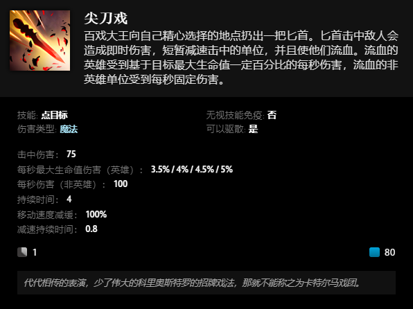 《DOTA2》新英雄“百戏大王”上线:定位远程辅助,8 个主动技能