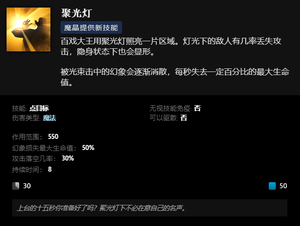 《DOTA2》新英雄“百戏大王”上线:定位远程辅助,8 个主动技能