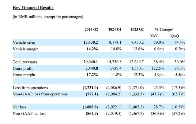极氪mix新款2024参数 ff90-318fd33bdb91551f90b418ecf2778895.jpg