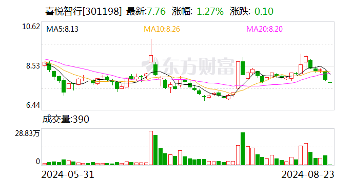 喜悦智行 e70c-1f1f7e5c73c268045832059e82c79c3c.png