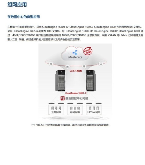 高效稳定华为CE6885-48YS8CQ数据中心交换机报价