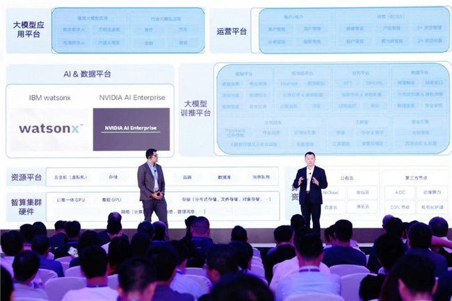 加速AI规模应用，释放企业新质生产力，IBM中国企业级AI巅峰论坛成功举办