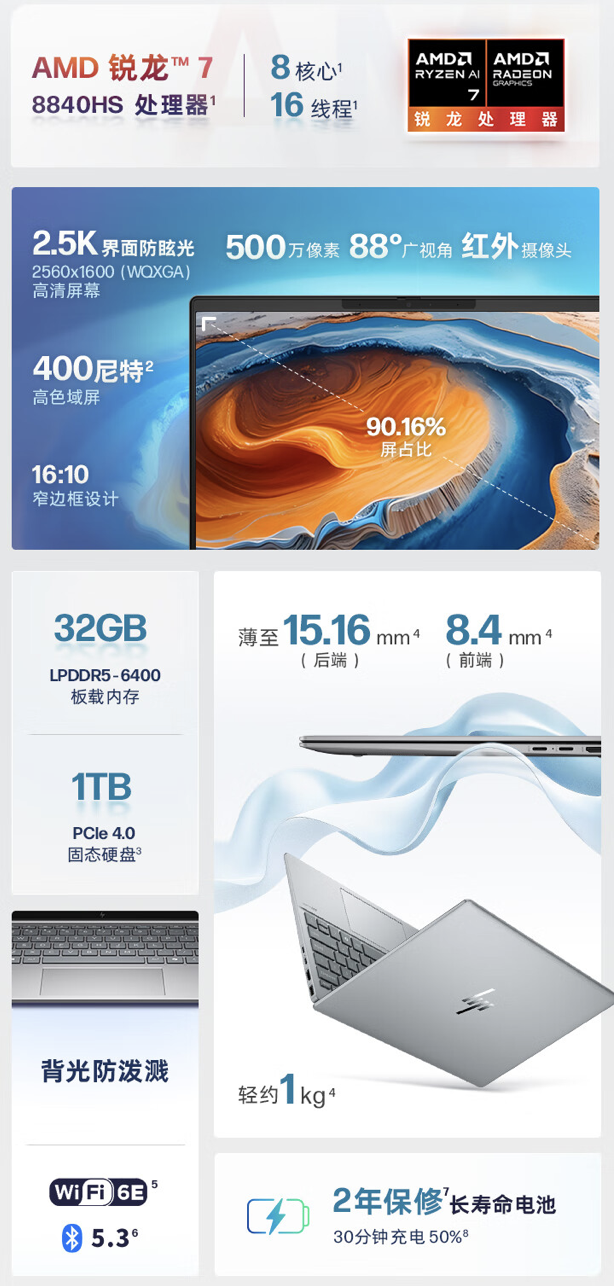 2024 款惠普战 X Air 轻薄本锐龙版开售:R7-8840HS + 32G + 1T 售 6999 元