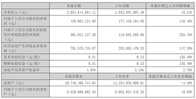品质是和生产主管一个级别吗 13dd-835a3d0947431dd2dfd34614681b51ab.jpg