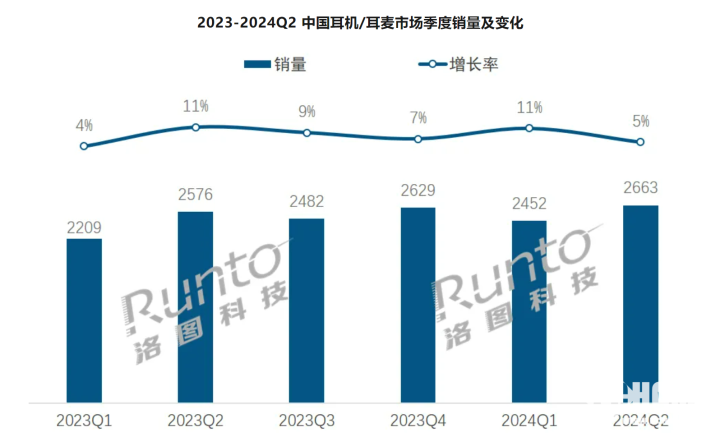 渠道销售怎样提高销量 244a-427b2428ff6693a8860ef7fcaa0aac42.png