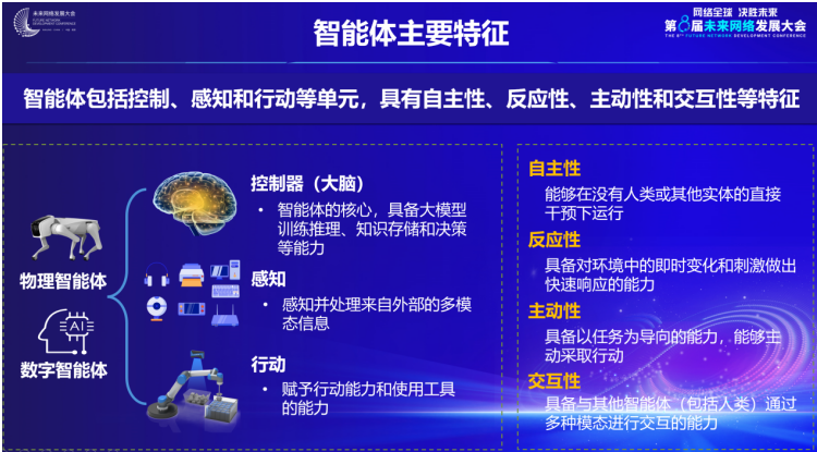 中国移动王晓云:智能体激发6G发展新动能