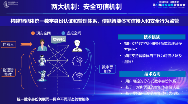 中国移动王晓云:智能体激发6G发展新动能