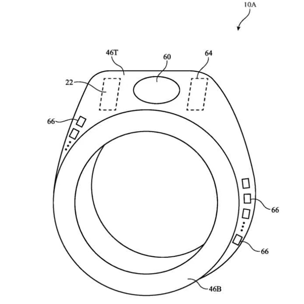 动动手指就能关灯!苹果公布智能戒指专利:手势+语音实现跨设备交互