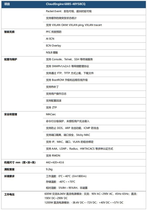 高效稳定华为CE6885-48YS8CQ数据中心交换机报价