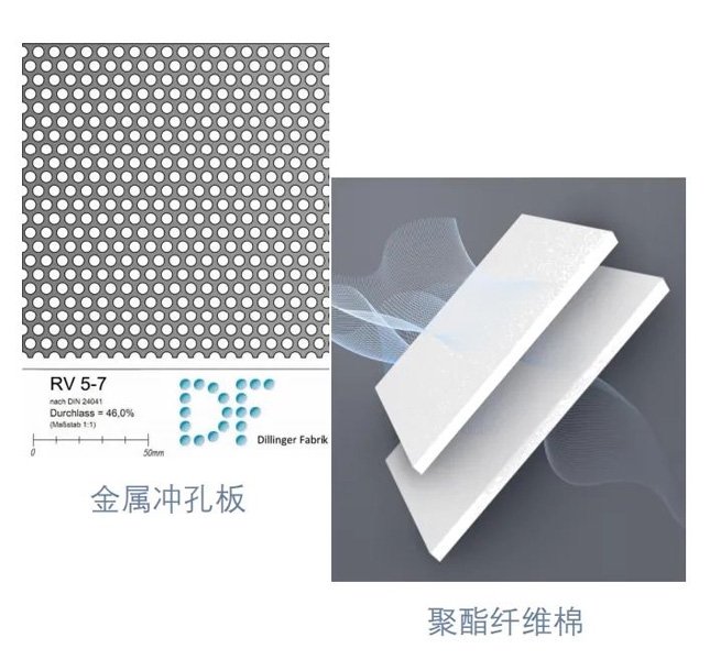 隔音+收音黑科技:走进神秘的半消声实验室