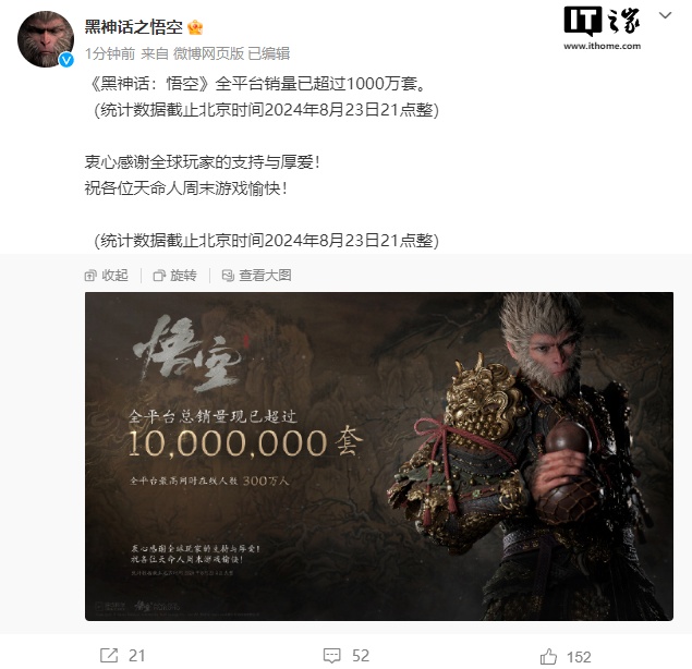 《黑神话：悟空》全平台销量超千万创造历史，最高同时在线人数 300 万人
