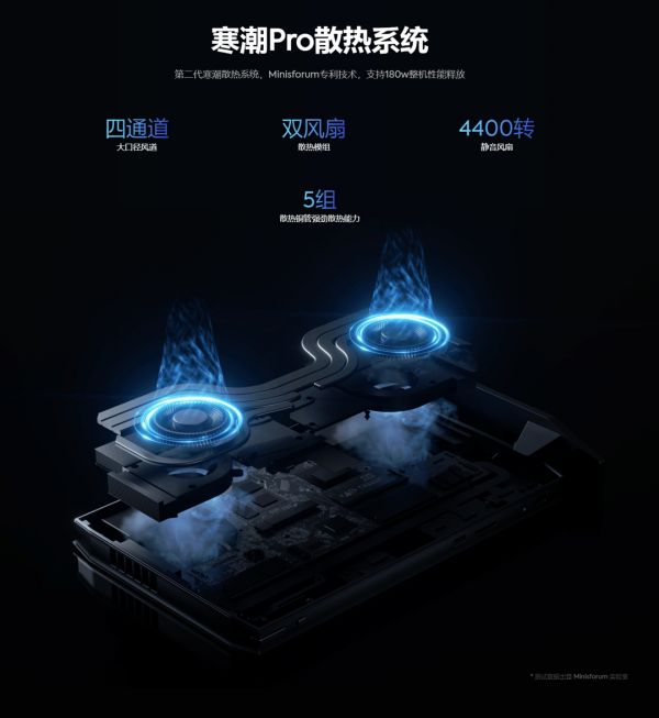 原子侠G7 Ti/G7 Ti SE迷你台式机开启预售,配备RTX4070独显,价格8599元起