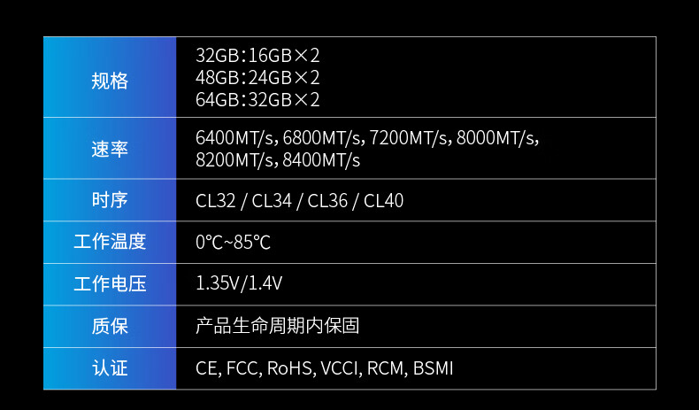 无需外部冷却亦可 8400MT/s，宏碁掠夺者推出 Hera 影锋系列 DDR5 内存条