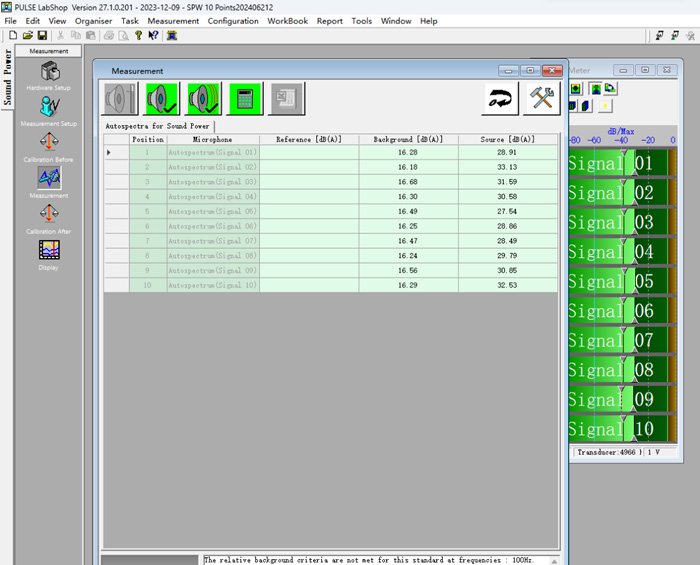 隔音+收音黑科技:走进神秘的半消声实验室