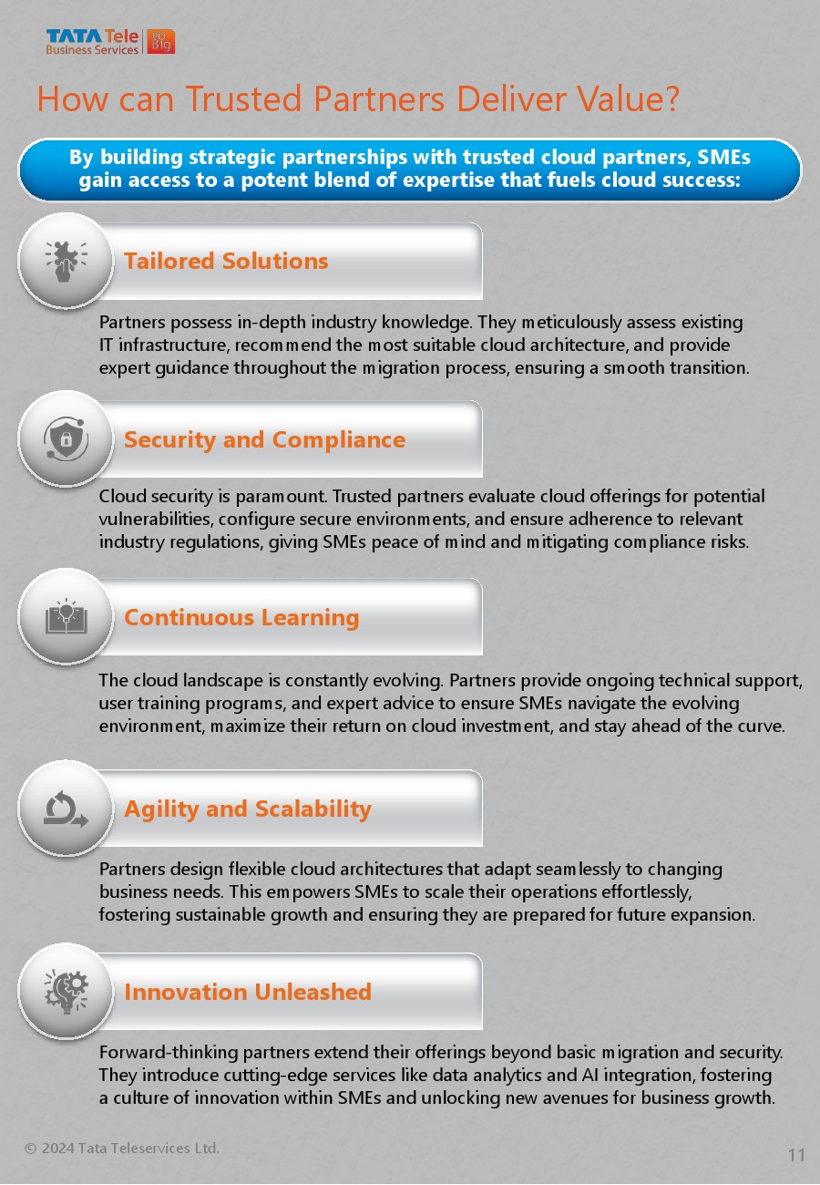 CMR:印度中小企业和云需求