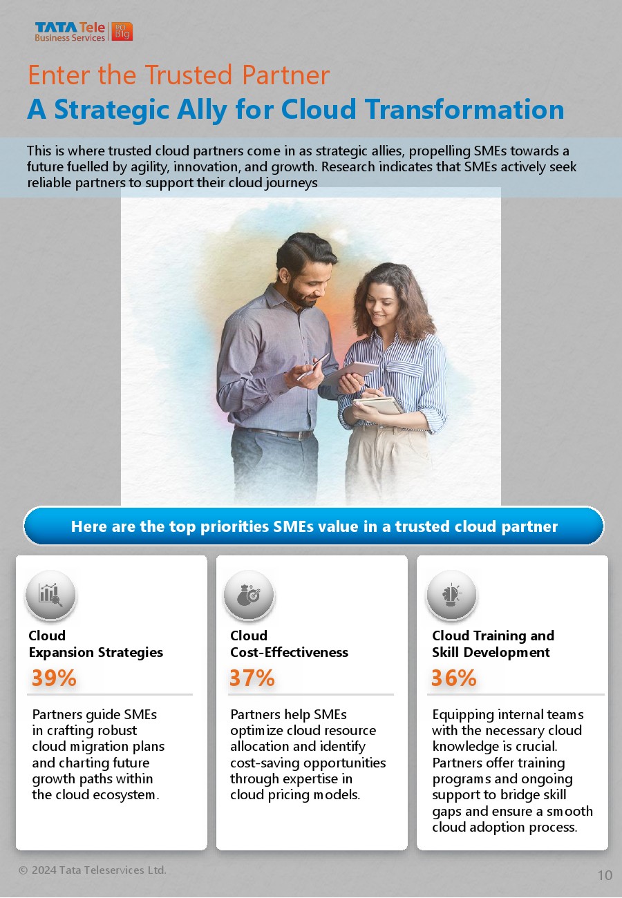 CMR:印度中小企业和云需求