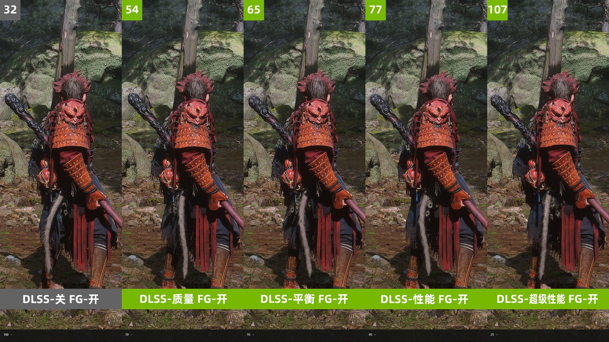 《黑神话：悟空》优化不好？影驰RTX 4080 SUPER星曜对比测试