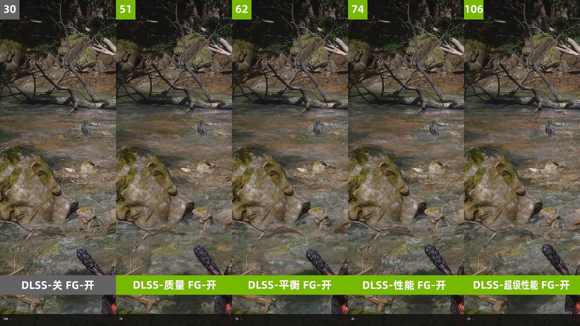 《黑神话：悟空》优化不好？影驰RTX 4080 SUPER星曜对比测试