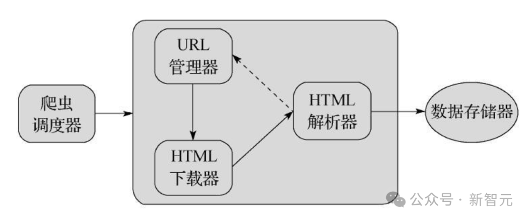 谷歌搜索引擎全面揭秘：近百份文档泄露，博主爆肝数周逆向工程