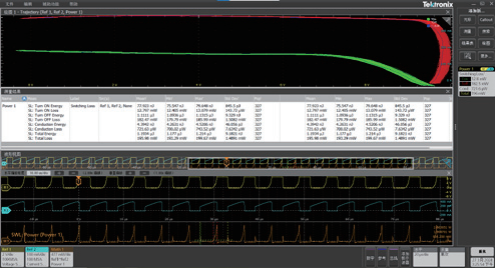 使用示波器自动化测量电源开关损耗