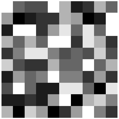 如何让等变神经网络可解释性更强?试试将它分解成「简单表示」