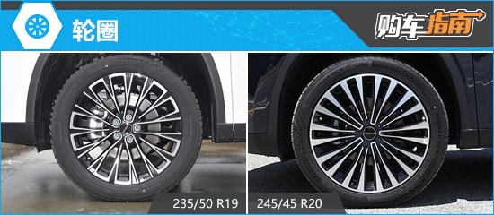 推荐300T星耀 2025款星途凌云购车指南