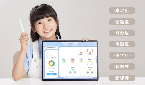 新学期 新搭子!科大讯飞AI学习机全新旗舰T30 Pro闪耀上市
