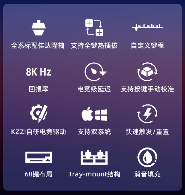 珂芝推出 G68SE 磁轴键盘:侧刻键帽、8KHz 回报率 / Tray-mount 结构,349 元