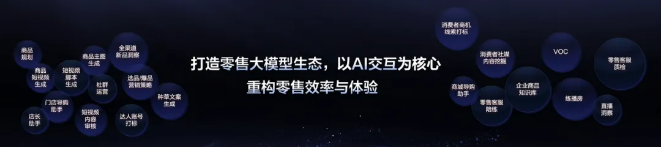 火山引擎携手多点DMALL成立零售大模型生态联盟,以AI“重构”零售效率与体验