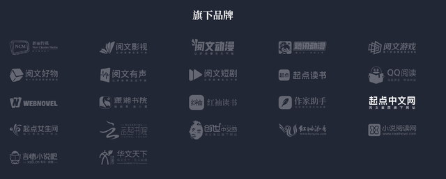 下一个腾讯控股?阅文集团,长期潜力极高的龙头,家里有矿那种