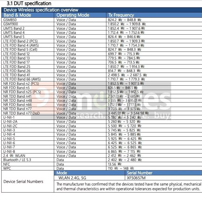 三星 Galaxy S24 FE 手机现身监管机构，配 25W 充电器