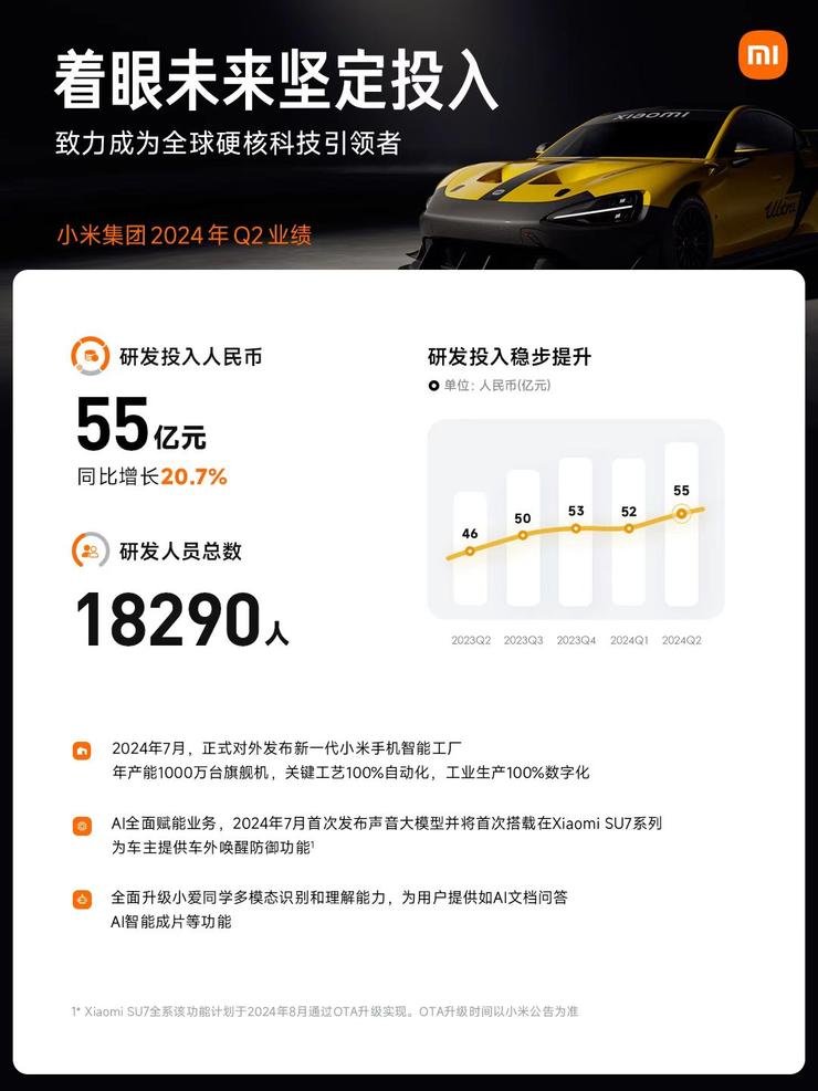 小米历史上最出色的季报:越「亏」越高的现金储备