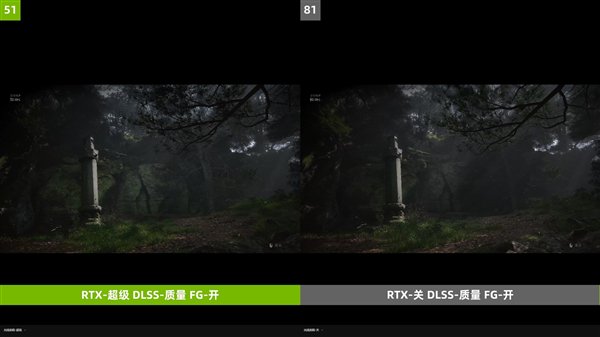 影驰RTX 4080 SUPER星曜实测《黑神话：悟空》：体验起飞