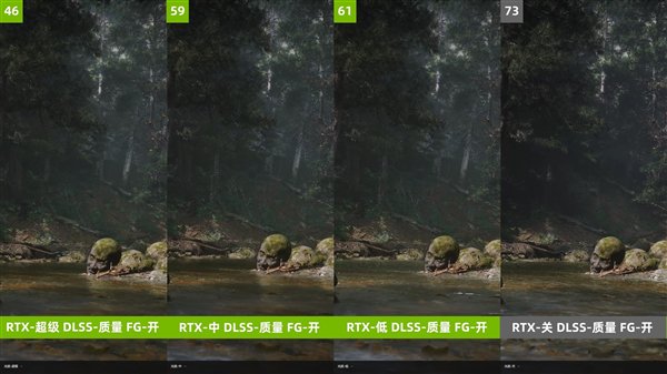 影驰RTX 4080 SUPER星曜实测《黑神话：悟空》：体验起飞